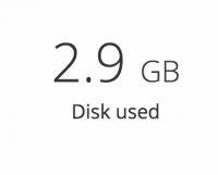 dashboard-disk-used.png dashboard-disk-used.png