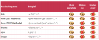 screenshot-blog.viadee.de-2020.01.07-12_10_57.png