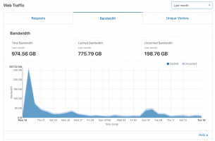 Screenshot 2021-02-17 at 20.35.14.png