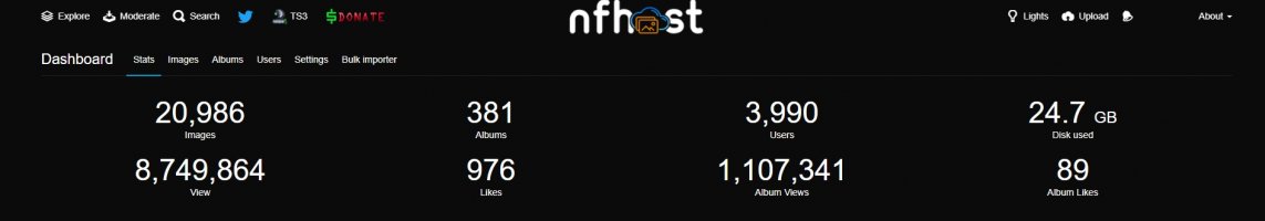 nfhost_stats.jpg