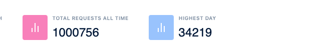 1667130006701.png
